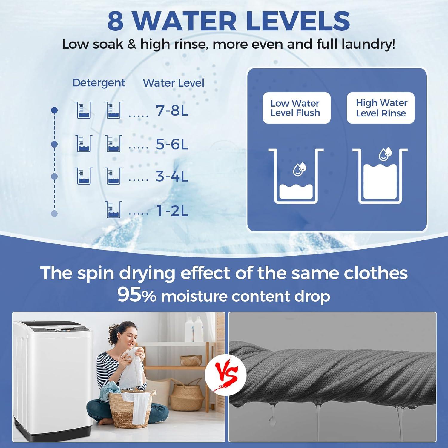 imageNictemaw Portable Washing Machine 20Lbs Portable Washer Machine with Drain Pump 28 Cuft Compact Washer with 10 Programs 8 Water Levels Small Washing Machine for Apartment Home Dorms RvWhite